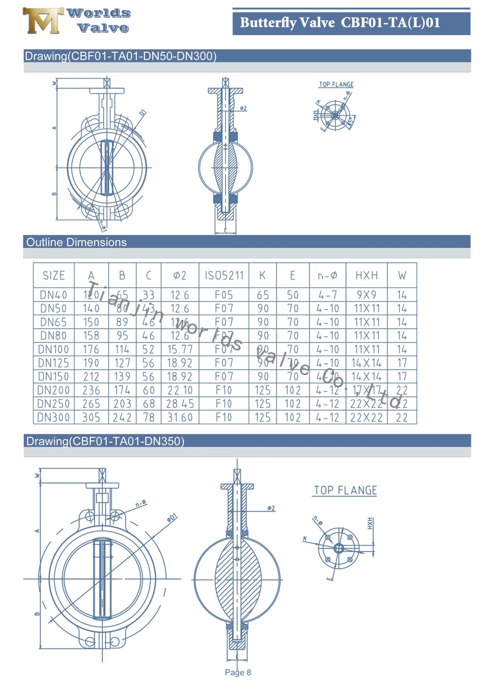 Carbon Steel Flanged Butterfly Valves Bare Shaft Stem Pn10 Pn16