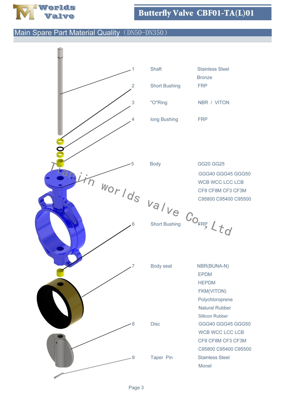 Carbon Steel Flanged Butterfly Valves Bare Shaft Stem Pn10 Pn16